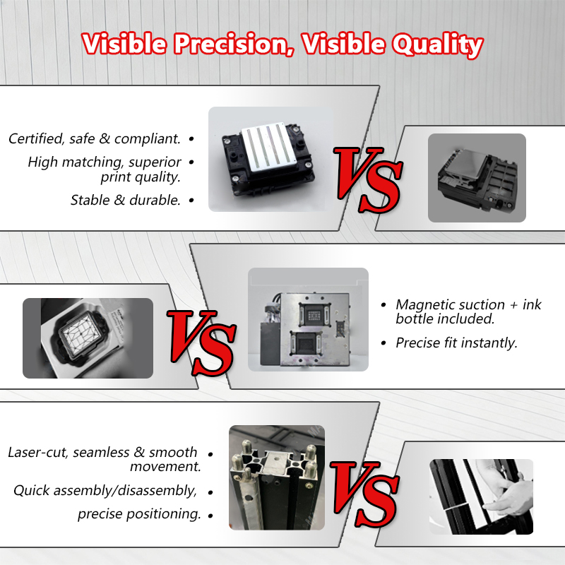 휴대용 벽 프린터 5 2880DPI UV 프린터 가정  - Commercial Printing & Packaging Pvt Ltd 리뷰 및 가격