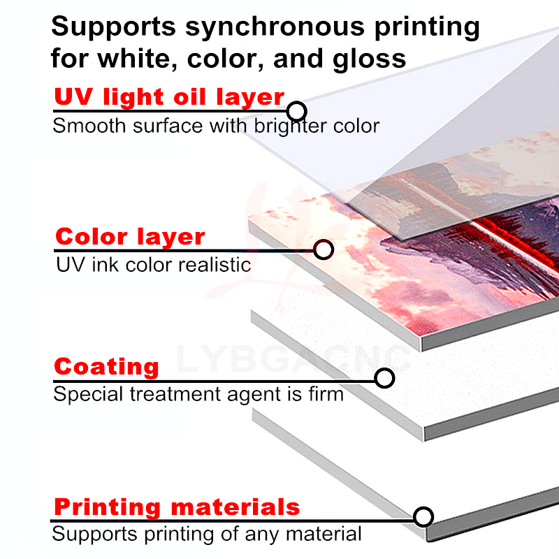 LYBGA UV DTG 잉크젯 프린터 기계 골드 및 블 - Uv Flatbed Printer 리뷰 및 가격